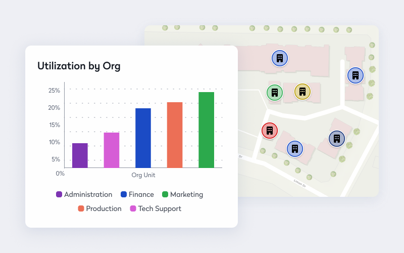 precise occupancy measurement examples
