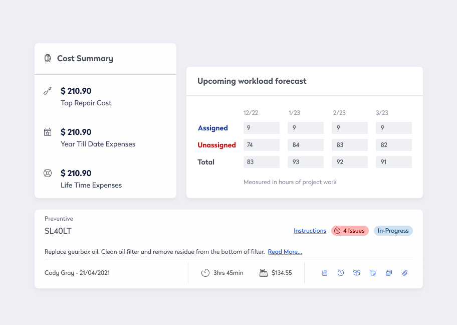 work order ticketing examples