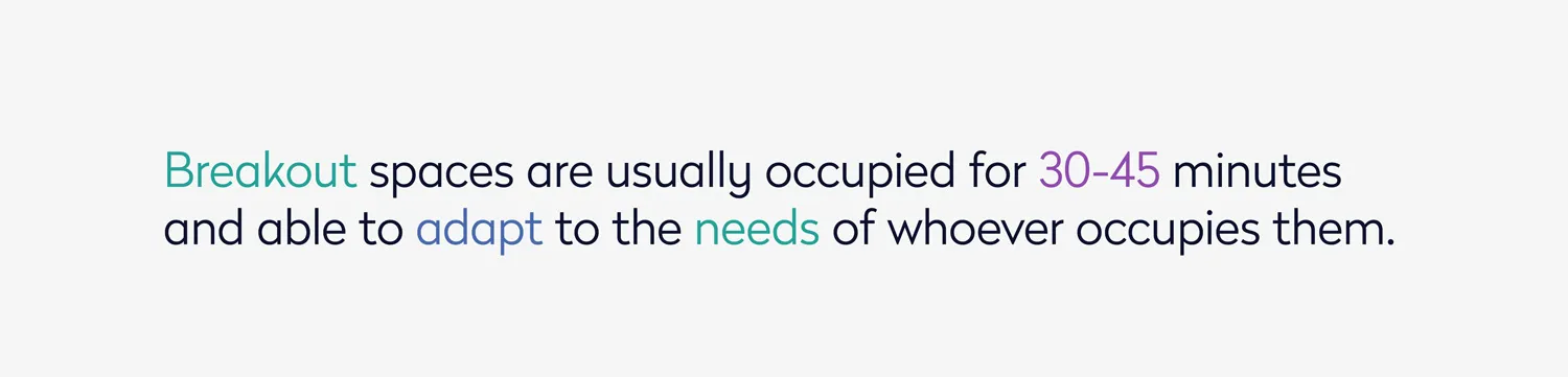 Breakout spaces are usually occupied for 30-45 minutes and able to adapt to the needs of whoever occupies them.