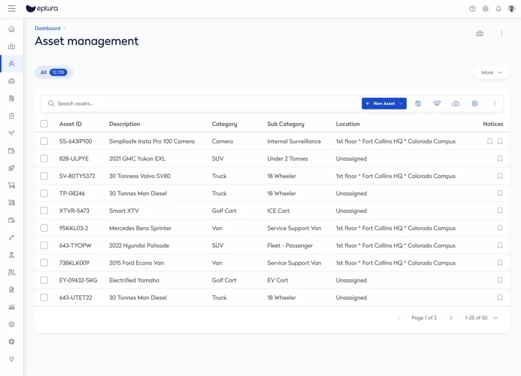 [Asset Catalog] Keep track of your assets and inventory with Eptura's Core tier to ensure a smooth-running workplace.