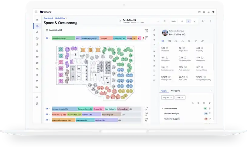 Eptura space and occupancy data