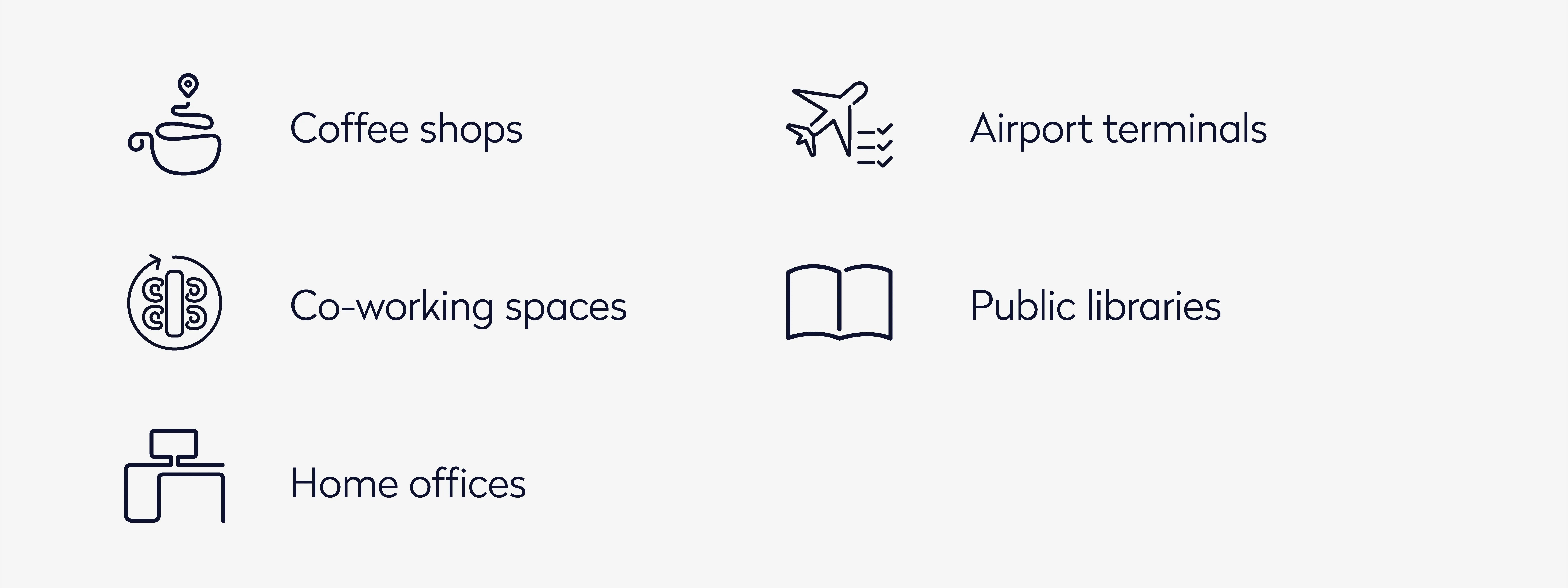 Examples of alternative workplace
