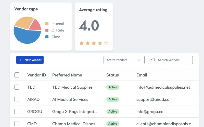 Third-party-vendor-management